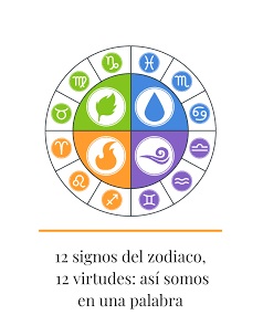 compatibilidad de los signos